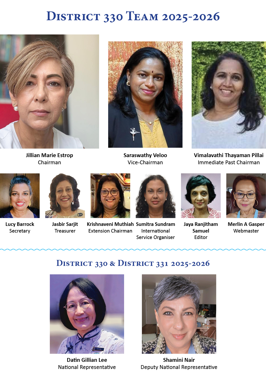 Inner Wheel District 330, 2025-2026 Team